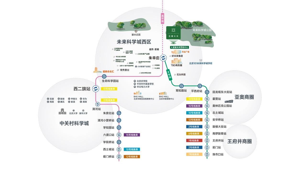 庄6-8层纯洋房遇见生活的另一种答案pg电子模拟器试玩洋房生活观｜朱辛(图5)