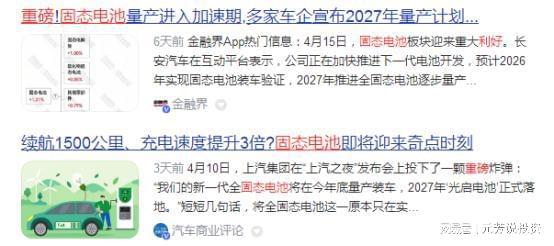 有唯一性的14大王者外资汇金重仓押注pg电子网站抢占万亿赛道！固态电池具(图2)