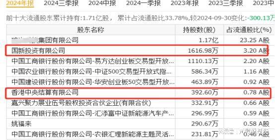有唯一性的14大王者外资汇金重仓押注pg电子网站抢占万亿赛道！固态电池具(图5)