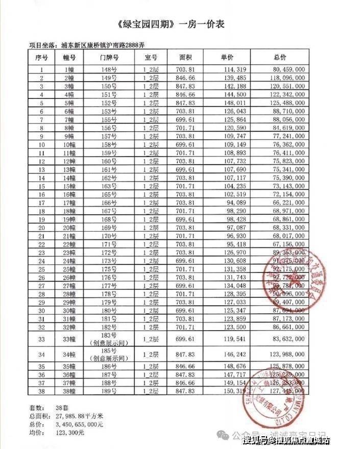中心)-小区环境-户型-价格-地址-楼盘详情-周边配套-售楼处电话pg电子入口绿宝园翡梵(售楼处)首页网站-绿宝园翡梵销售中心(营销(图9)