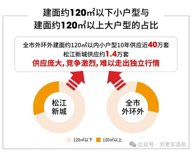 售楼处发布：西派云间以品质铸就传奇!pg电子试玩入口聚焦中国铁建西派云间(图32)