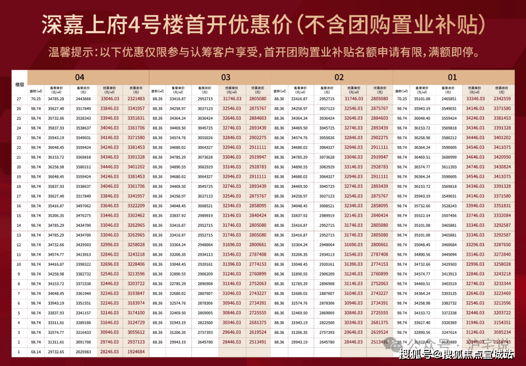 售楼处电话-电话地址-价格-户型-小区环境-楼盘详情-交房时间-周边配套pg电子网站上海深嘉上府(营销中心)网站-深嘉上府销售中心(售楼处)-(图19) 售楼处电话-电话地址-价格-户型-小区环境-楼盘详情-交房时间-周边配套pg电子网站上海深嘉上府(营销中心)网站-深嘉上府销售中心(售楼处)-(图19)