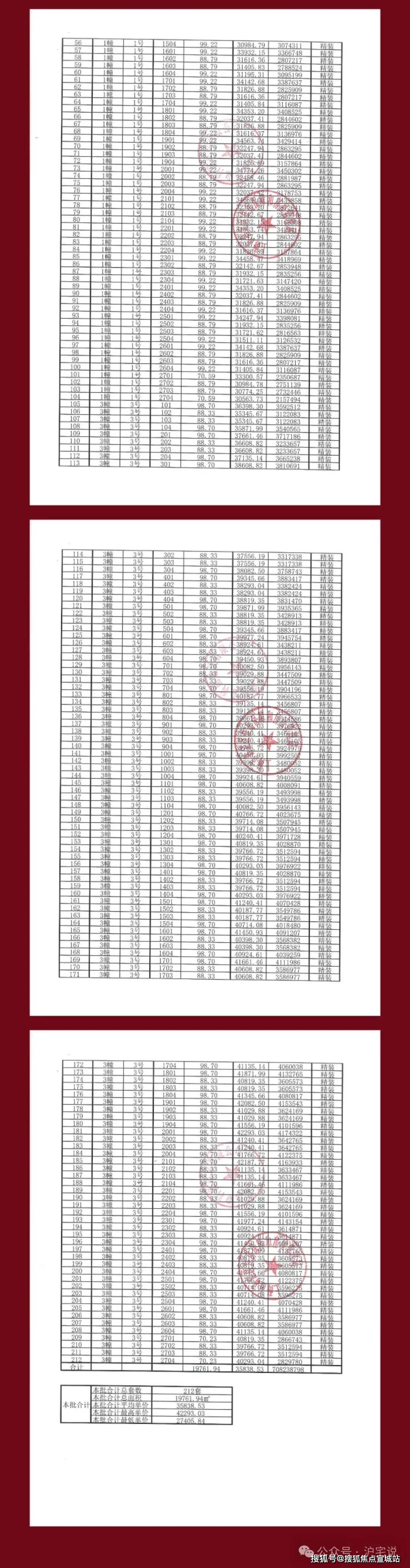 间-地址最新房价户型图-小区环境-楼盘详情-交房时间-周边配套-售楼处电话pg模拟器电脑版上海深嘉上府首页网站-深嘉上府售楼处电话-楼盘详情-交房时(图8)