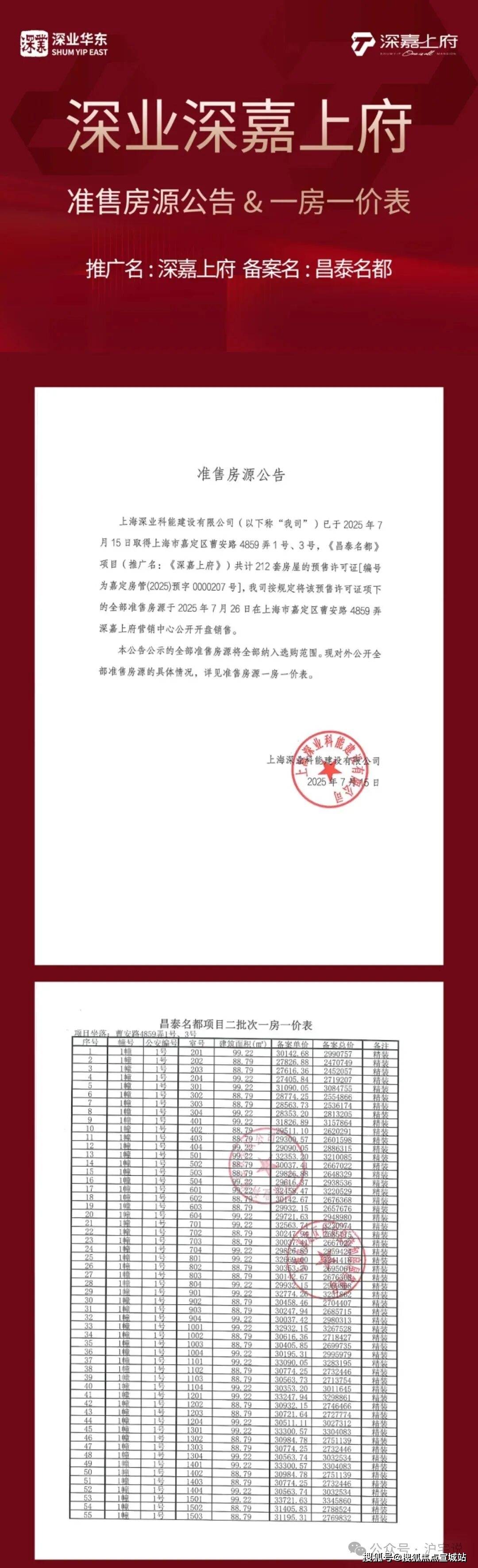 间-地址最新房价户型图-小区环境-楼盘详情-交房时间-周边配套-售楼处电话pg模拟器电脑版上海深嘉上府首页网站-深嘉上府售楼处电话-楼盘详情-交房时(图15)