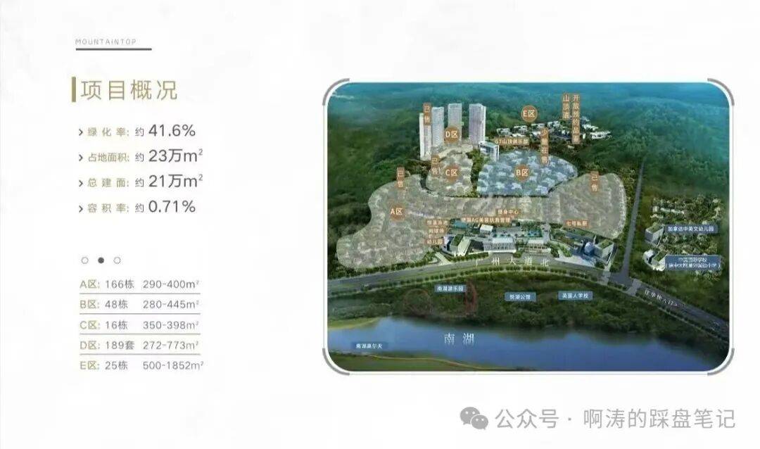 •2026实时价格•户型图•容积率•楼盘详情@202621售楼处AI热搜pg电子网站新天·半山售楼处电话(新天·半山)首页网站-营销中心欢迎您(图3)